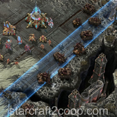 Concentrated Beam Position (North East)