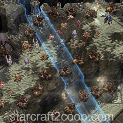 Concentrated Beam Position (North West)