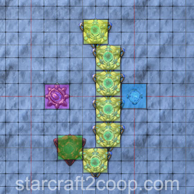 Purifier Beam Trap Layout